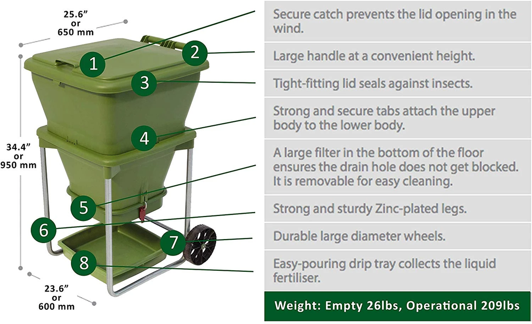Hungry Bin (Indoor/outdoor composting bin)